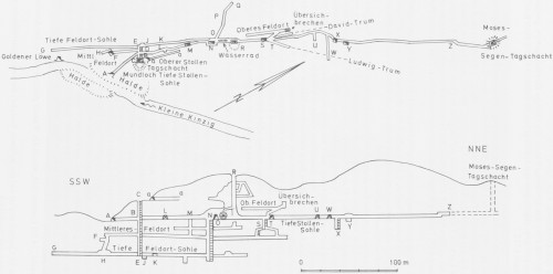 Umzeichnung des Risses 1986